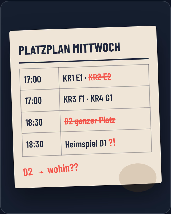 Platzplan für Mittwoch auf Papier, Zeiten durchgestrichen, um 18:30 Uhr das Heimspiel der D1 mit Fragezeichen, darunter: D2, wohin?