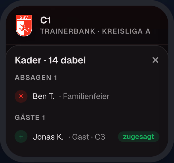 Trainerbank der C1: Kader mit 14 Zusagen, eine Absage von Ben, dazu Jonas als Gast aus der C3, zugesagt.