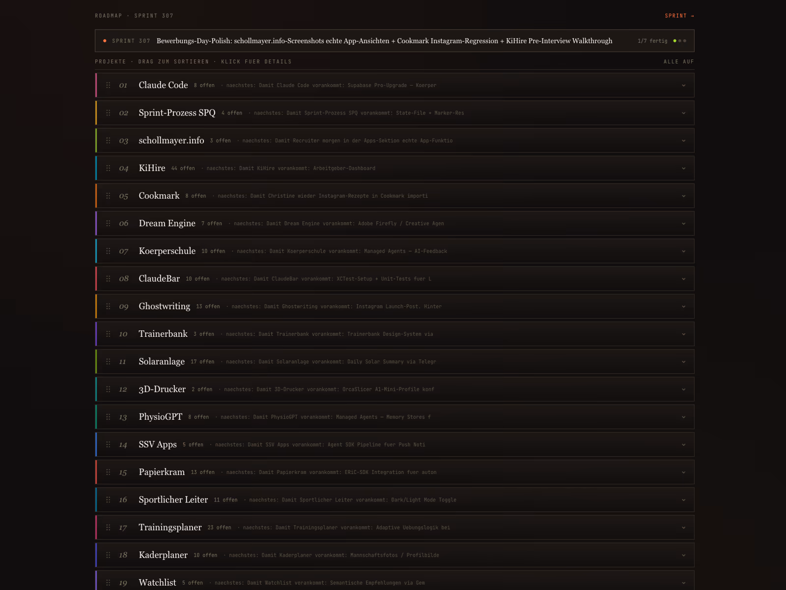 Roadmap-Tool V2 — Projekt-Übersicht mit Sprint 307 Header und 21 Projekt-Streams (Claude Code, schollmayer.info, Cookmark, KiHire, Dream Engine, Ghostwriting, Watchlist u.a.).