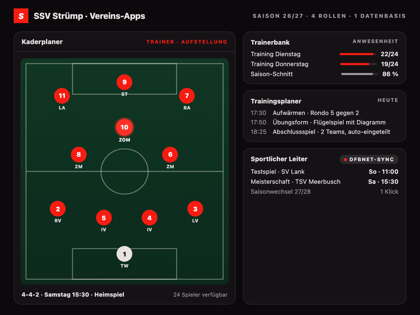 SSV Strümp Vereins-Apps — Kaderplaner mit 4-4-2-Aufstellung auf dem Feld (Positionskürzel), daneben Trainerbank-Anwesenheit, der heutige Trainingsplan und die Testspiel-Liste des Sportlichen Leiters mit DFBnet-Sync.
